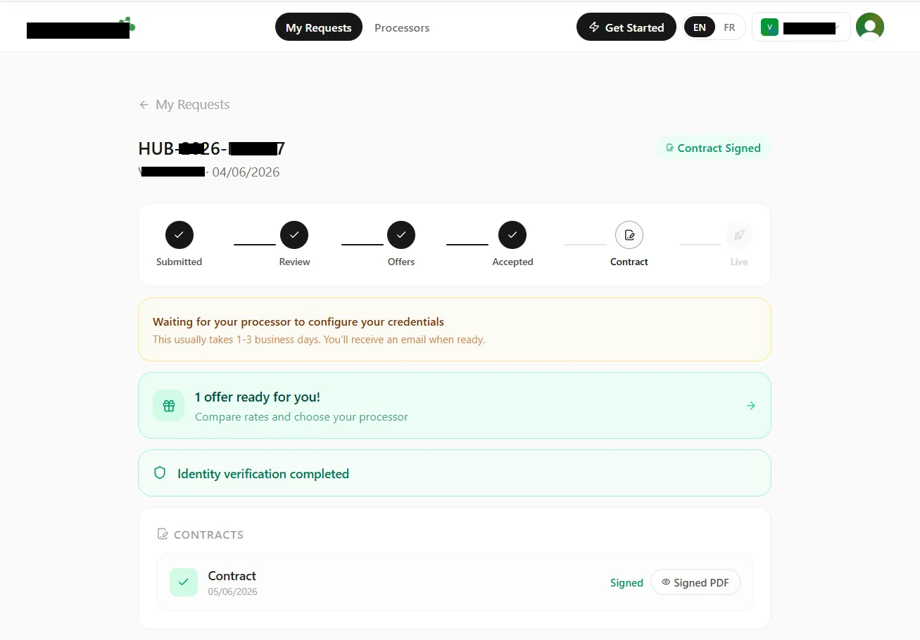 High-Risk Merchant Gateway